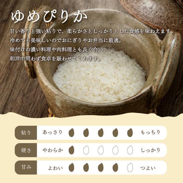 北海道産ゆめぴりか 2kg×2袋（合計4kg）