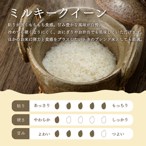 栃木県産ミルキークイーン 3kg×2袋（合計6kg）