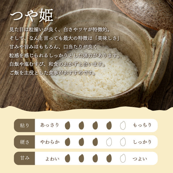 山形県産つや姫 2kg