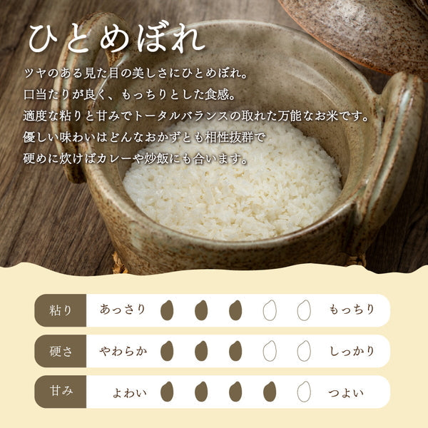 無洗米 岩手県産ひとめぼれ 2kg×2袋（合計4kg）