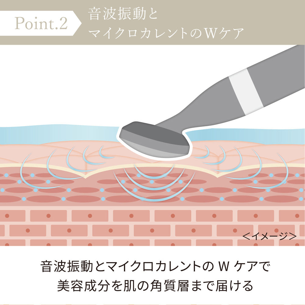 【ギフトカード】FESTINO（フェスティノ）フェイシャル スキン トリートメント ホワイト