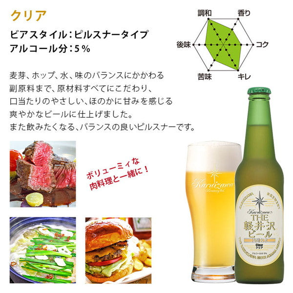 軽井沢ブルワリー 軽井沢ビール クリア 瓶 クラフトビール 330ml【24本】