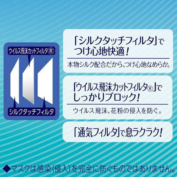 超快適 マスクプリーツタイプ ふつう30枚入(4個)