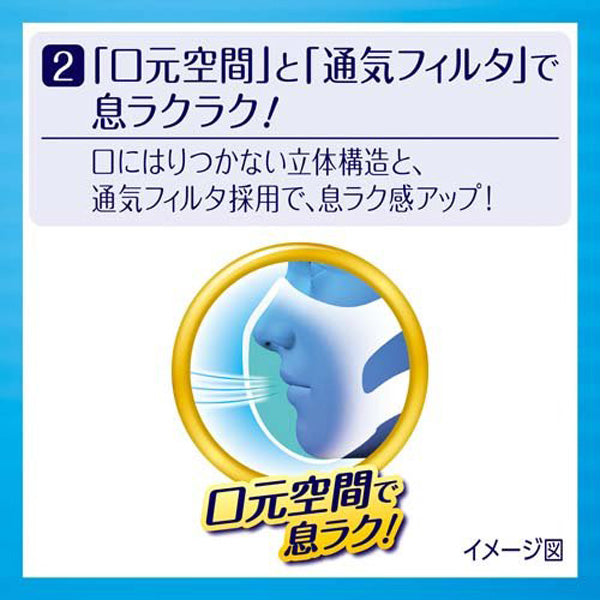 超快適 マスク超立体遮断タイプふつう30枚入(4個)