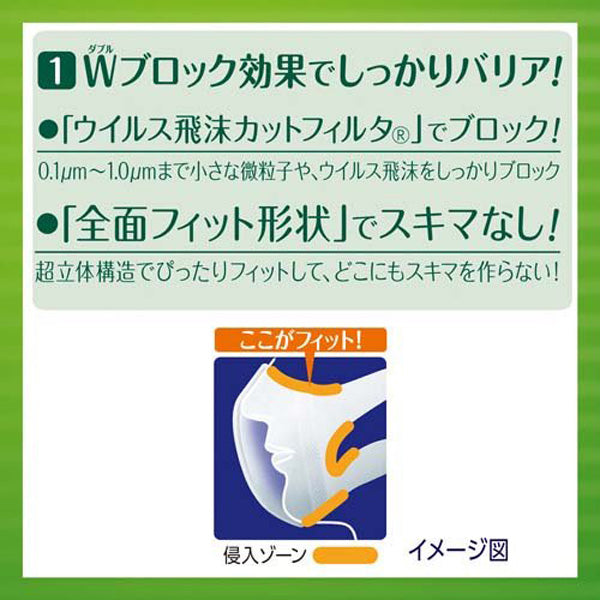 超快適 マスク超立体遮断タイプ 大きめ30枚入(4個)