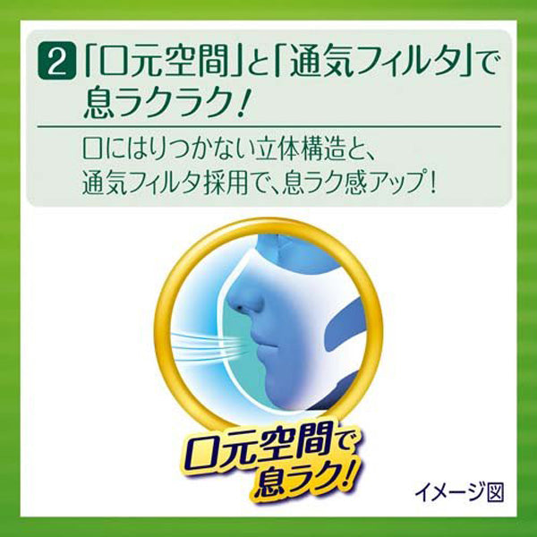 超快適 マスク超立体遮断タイプ 大きめ30枚入(4個)