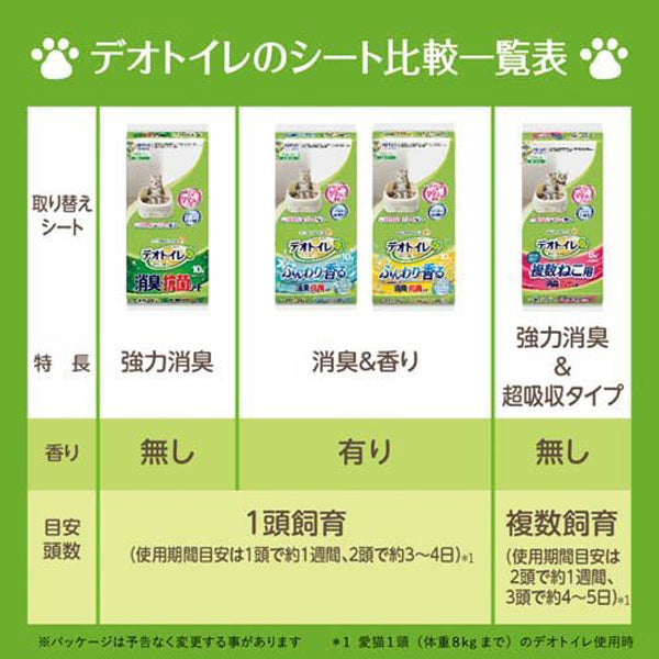 デオトイレ ふんわり香る消臭・抗菌シート ナチュラルソープの香り20枚入(4袋)