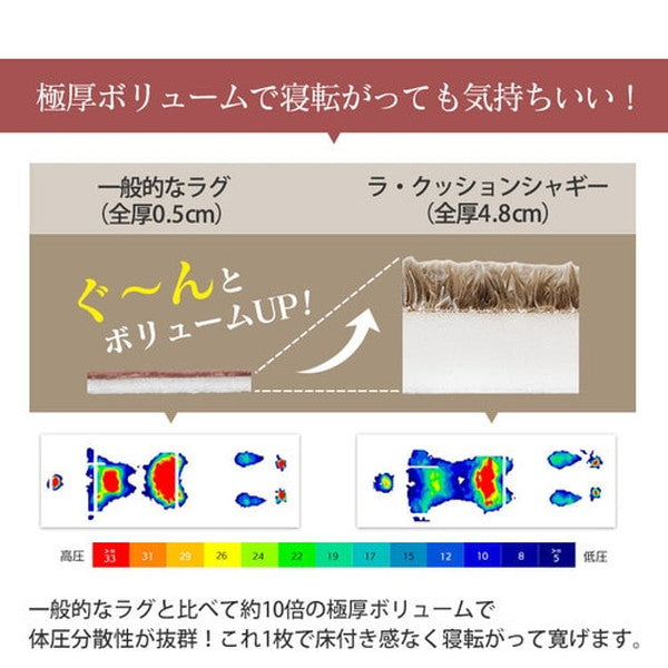 アイリスオーヤマ シャギーラグ桃(スモークピンク)