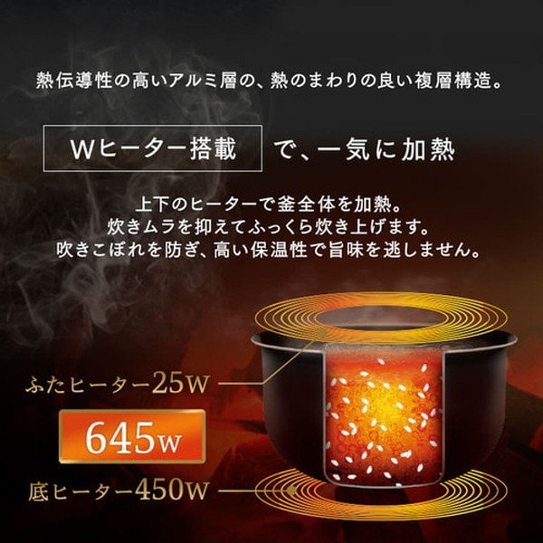 アイリスオーヤマ ジャー炊飯器5.5合 マイコン 50銘柄炊き(ホワイト)