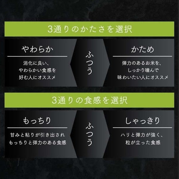 アイリスオーヤマ ジャー炊飯器5.5合 マイコン 50銘柄炊き(ホワイト)