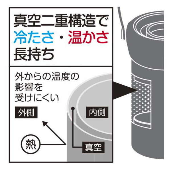 キャプテンスタッグ　HDステンレスペットボトルホルダー （シルバー）