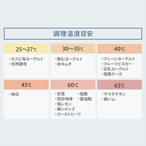 アイリスオーヤマ ヨーグルトメーカー 自動メニュー7種(ホワイト)