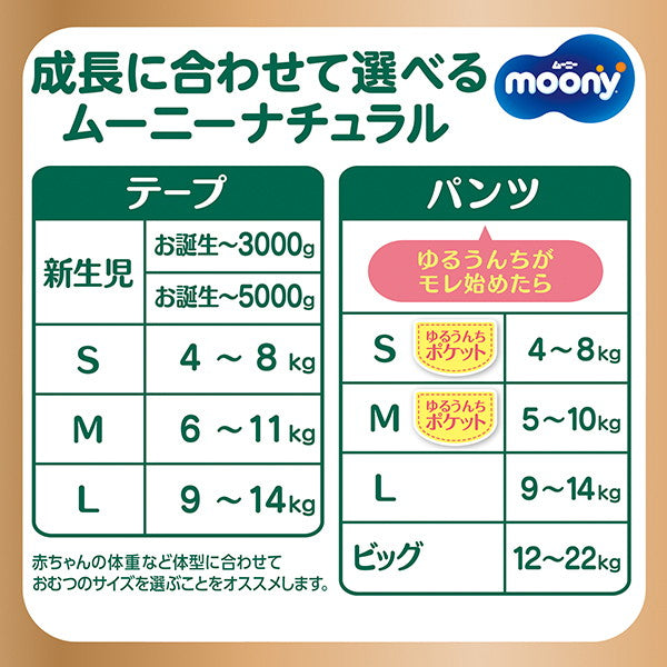 ムーニーナチュラル M テープタイプ 46枚(4袋)